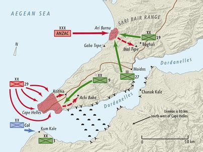  第一次世界大戦におけるオスマン帝国の参戦：ワシ・パシャの指揮下でのガッリガリ戦線