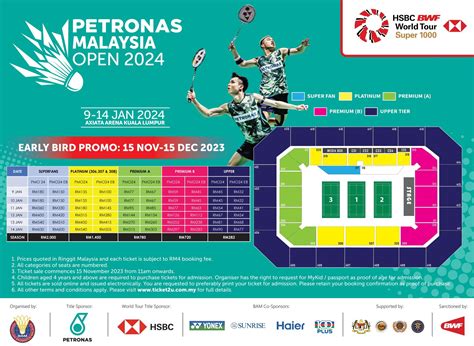  Petronas Malaysia Open 2019:  A Triumphant Comeback Story and the Birth of a Malaysian Badminton Legend